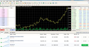 MetaTrader